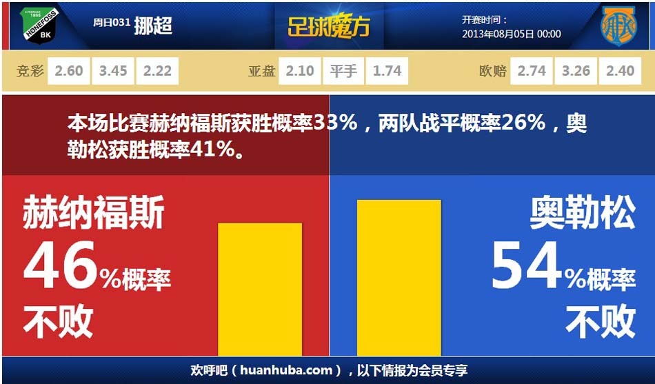 雙倍快樂汽車跑官網在哪下載 最新官方下載安裝地址