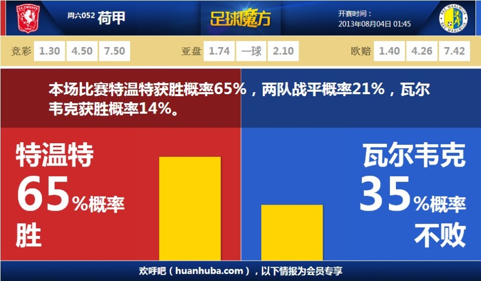 衛(wèi)報：此前報價安德烈
