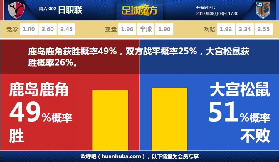 沒聯(lián)系?王皓向德國球員邱黨打聽樊振東近況,驚訝:他就自己一個人?