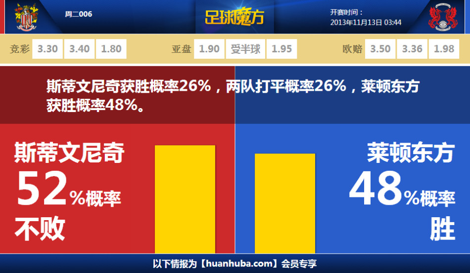 津門虎官方：與方鏡淇、哈達斯、黃嘉輝、王獻鈞完成續(xù)約