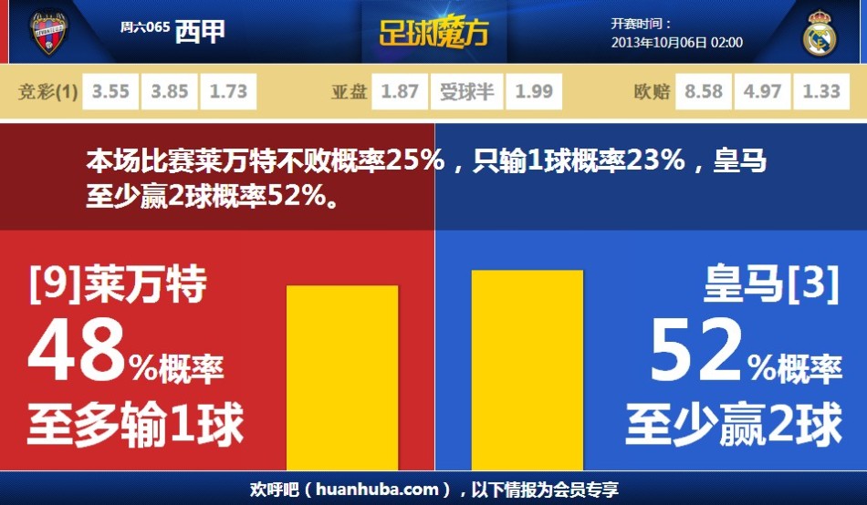 原神刻拉蒂之眼月神瞳全收集攻略