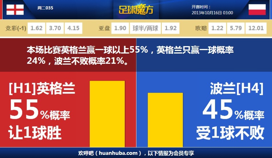 《逍遙雷神》紅孩兒技能全解析與使用技巧