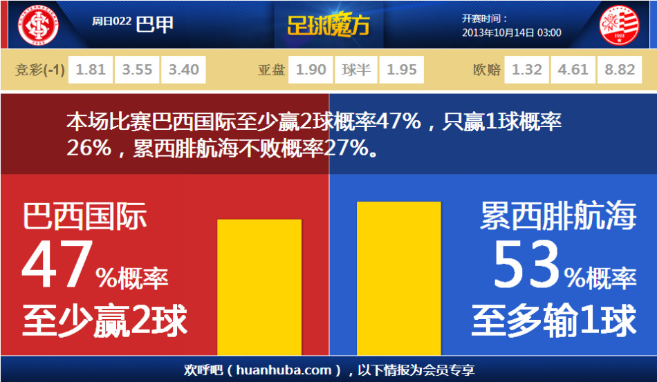 原神過量的思念成就速刷指南 捕獲飄散在風中的五次祈愿