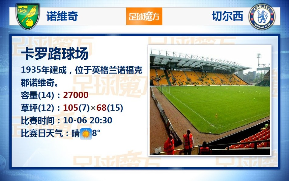 記者：羅德里戈尚未表達離隊意愿，皇馬目前也未收到任何報價