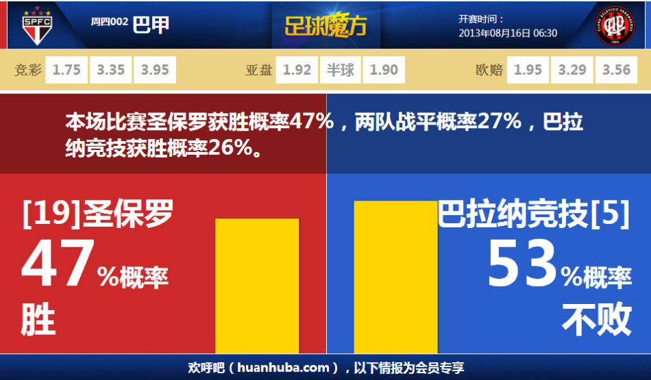 [流言板]流暢！杰威命中高難度跳投后哈滕補籃打成2+1，雷霆領(lǐng)先13分