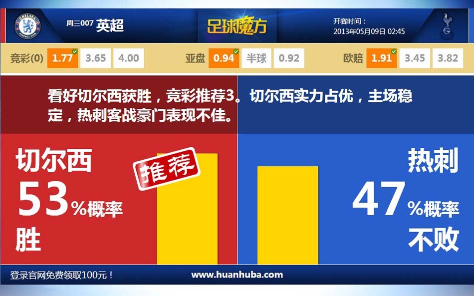 燕云十六聲此身歸唐任務(wù)怎么完成