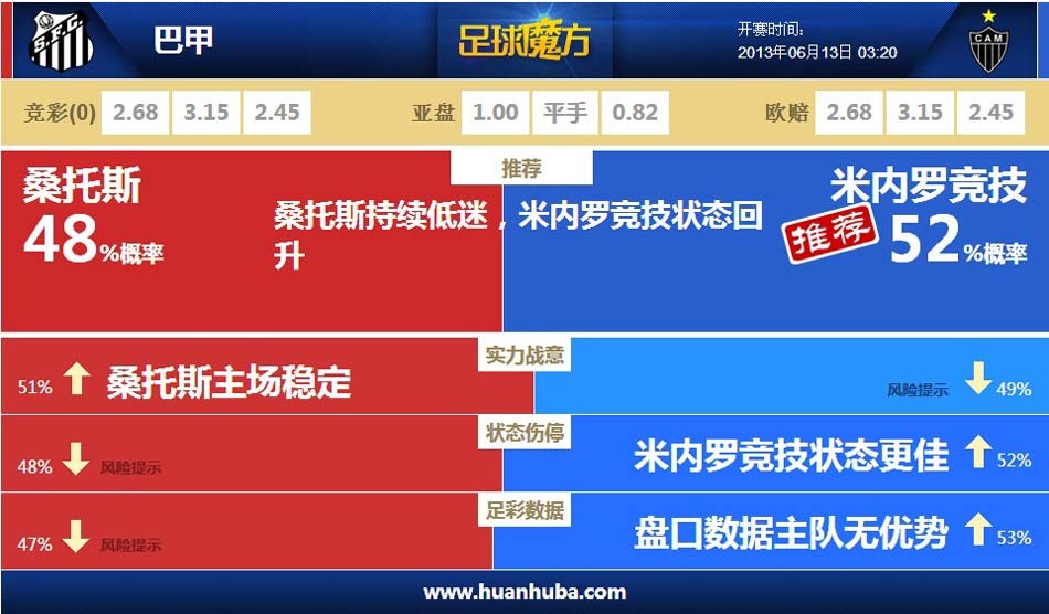 嘟嘟臉惡作劇憂郁隊怎么組