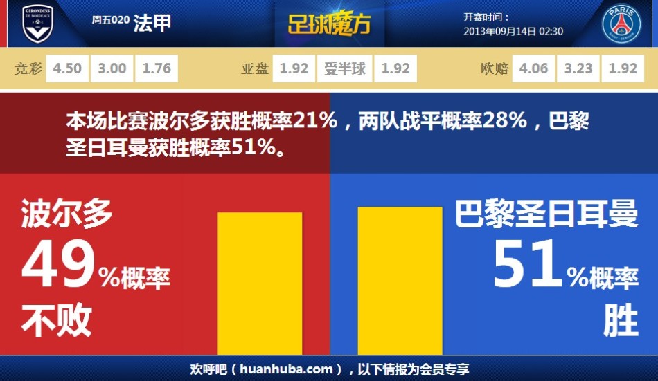國安官方：恩加德烏1周后有球訓練，達萬戰(zhàn)西海岸受傷7