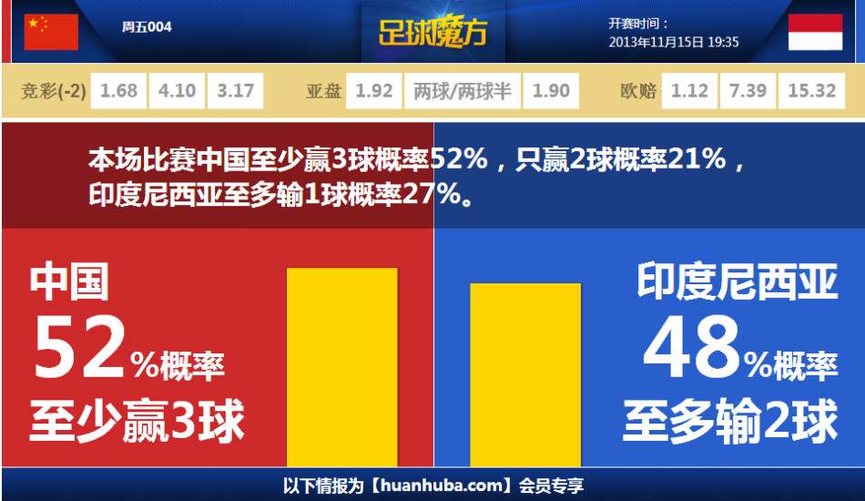 2025年09月4日 16:31:30零度眼看球                 在客場0：1 不敵前中超冠軍武漢三鎮(zhèn)之后，上海申花可謂是痛失中超爭冠好局。聯(lián)賽還剩最后7輪，上海申花接下來的每一場比賽
