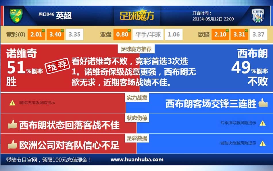 《逍遙雷神》紅孩兒技能全解析與使用技巧
