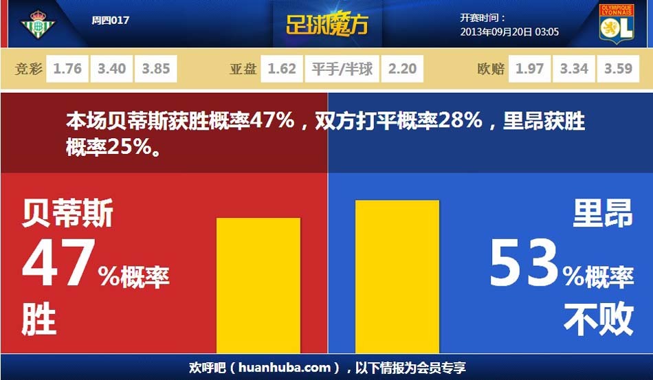 鵝鴨殺間諜技能玩法全解析