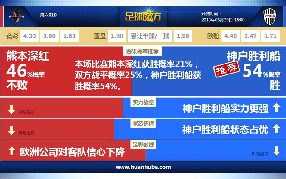 國安官方：恩加德烏1周后有球訓練，達萬戰(zhàn)西海岸受傷7