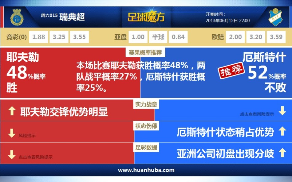 外媒：布彭扎前教練舒穆迪克正在與中國和沙特的球隊談判
