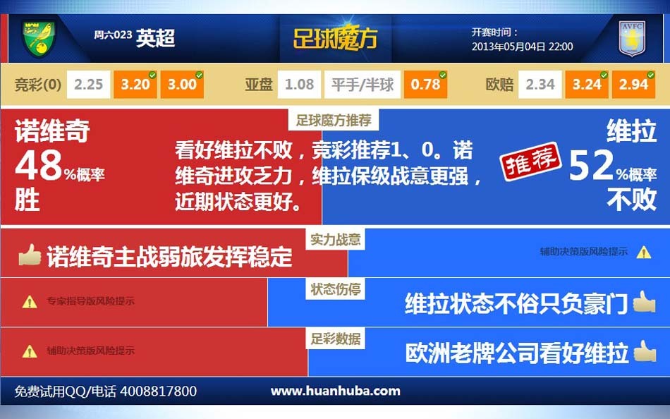 記者：水晶宮與藍狐就埃爾哈努斯達口頭協(xié)議，總費用超3000萬鎊