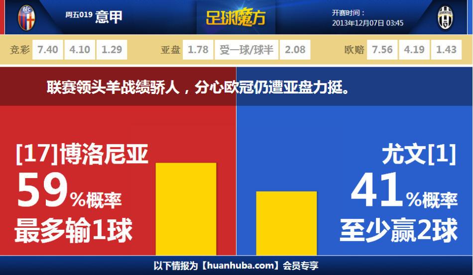 嘟嘟臉惡作劇熱情隊怎么組