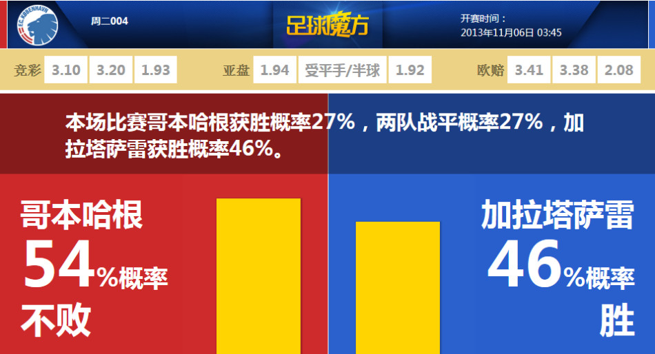 《無主之地4》崩塌之墻 探索城墻調查與定位技巧