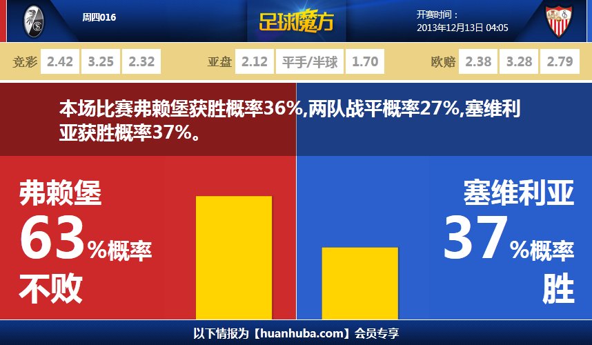 隆戈：米蘭為穆薩要價3000萬歐元，阿萊格里對球員寄予厚望