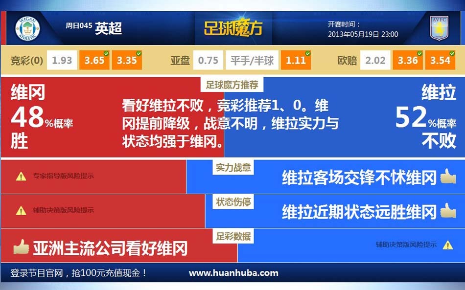 世體：皇馬考慮引進羅德里，但是否應該簽下他引發(fā)了球隊內部討論