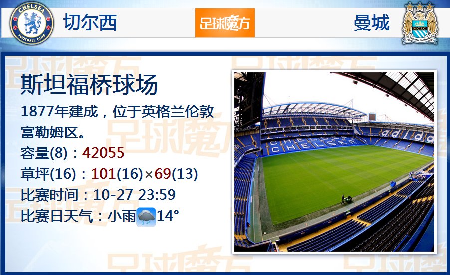 2025年09月14日 21:28:04 | 體育24小時(shí)熱點(diǎn)                 曼城官方宣布，曼城忠實(shí)球迷英國拳王里奇-哈頓不幸去世，曼市德比將為他進(jìn)行賽前默哀。官方公告曼城俱樂部沉痛
