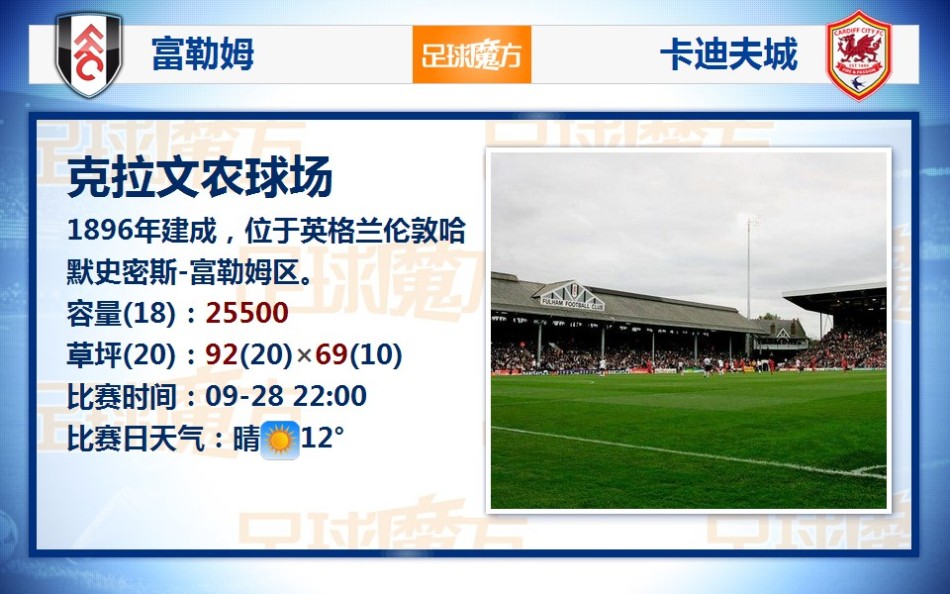 曼城迎來歐冠生死戰(zhàn)，布魯日則是最近20場15勝5平不敗