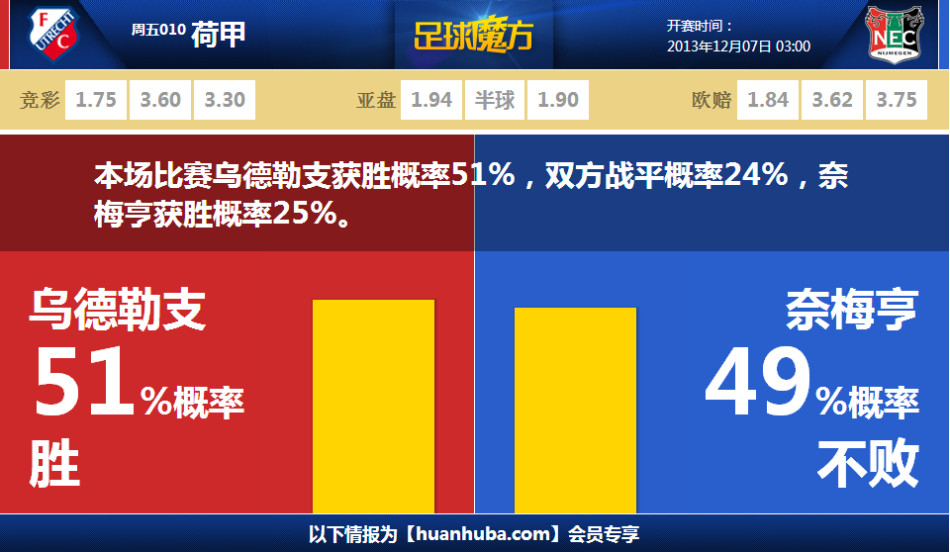 齊爾克澤：曼聯(lián)比上賽季更加團結，希望能將凝聚力體現(xiàn)在球場上