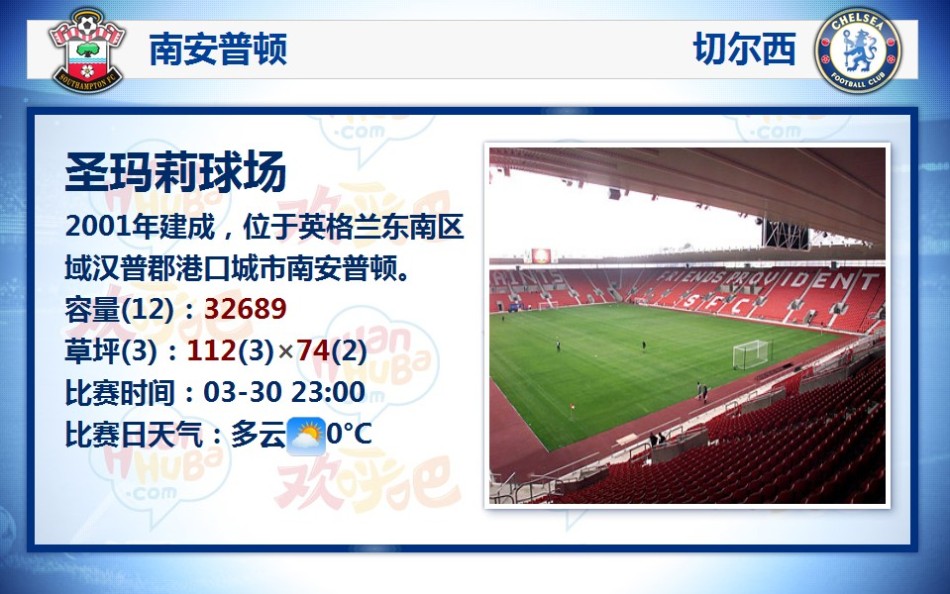 里程碑！威斯布魯克生涯總得分超越卡特，升至歷史第21位
