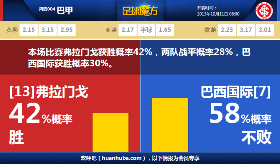 原神刻拉蒂之眼月神瞳全收集攻略