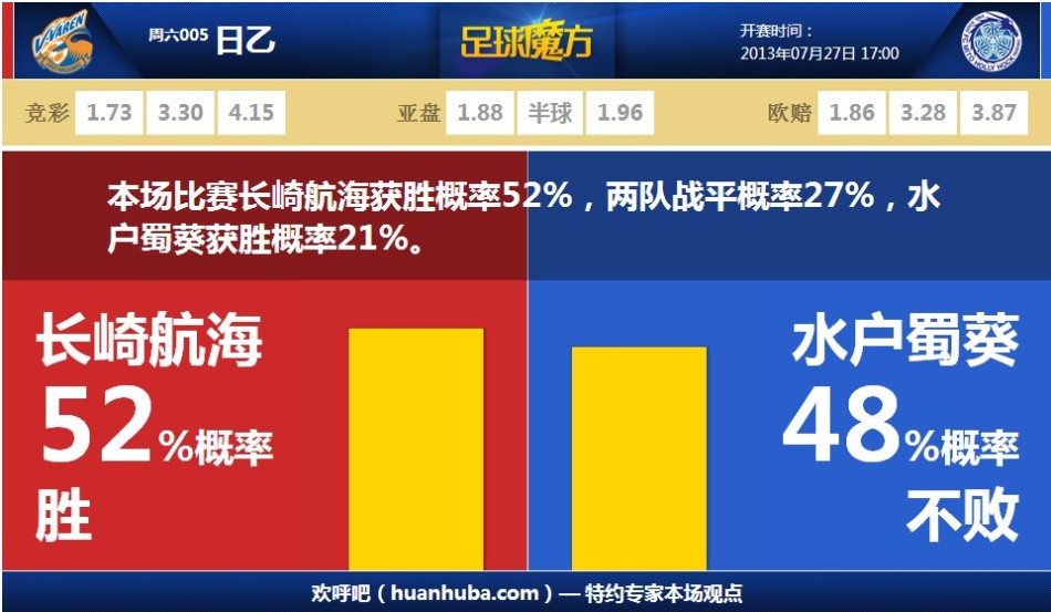 吉達國民vs庫迪西亞首發(fā)：托尼PK雷特吉，馬赫雷斯凱西、納喬先發(fā)