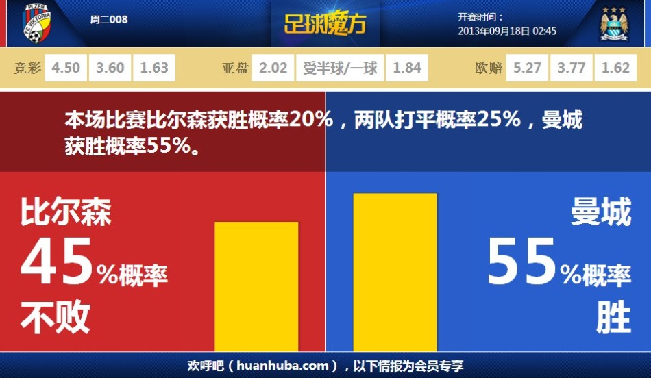 崩壞星穹鐵道長夜月突破材料是什么