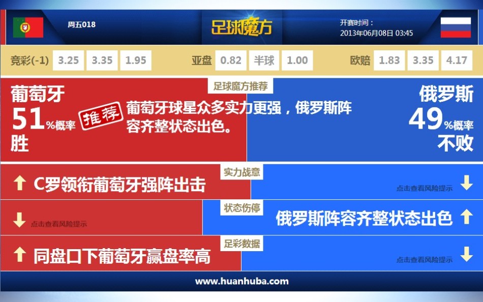 中超聯(lián)賽第23輪客戰(zhàn)浙江隊，天津津門虎首發(fā)出爐！