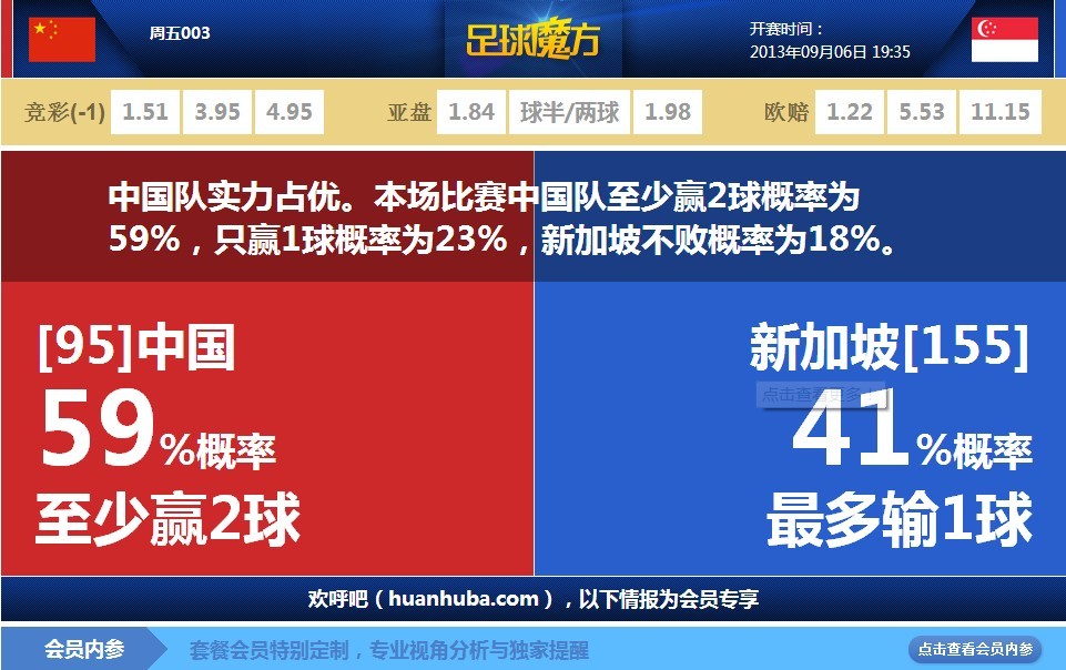 巴媒：C羅向利雅得勝利建議簽下卡塞米羅，俱樂部在與曼聯(lián)接洽