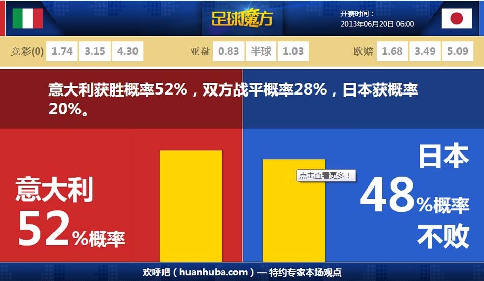 ins刪除藍軍內容，記者：福法納團隊稱一切正常，與切爾西沒問題