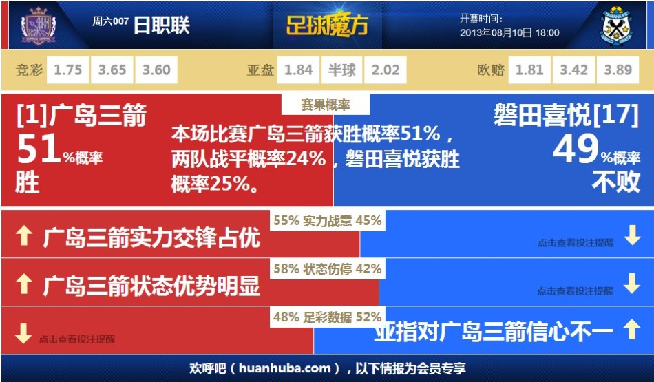 《逍遙雷神》紅孩兒技能全解析與使用技巧