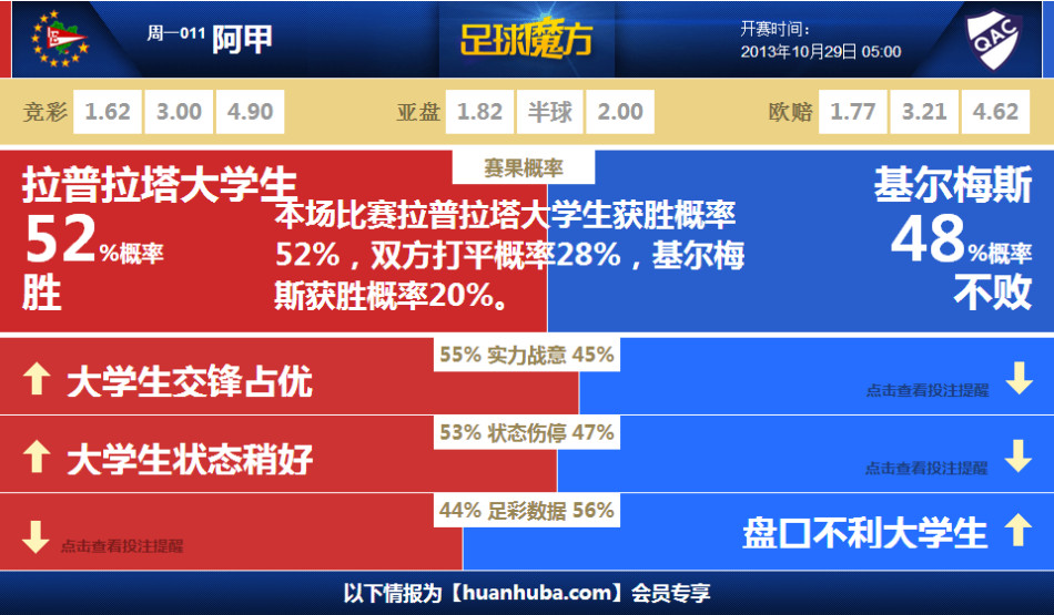 鳴潮尤諾培養(yǎng)需要哪些材料