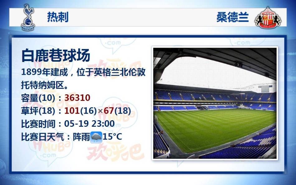 離譜！文班亞馬on