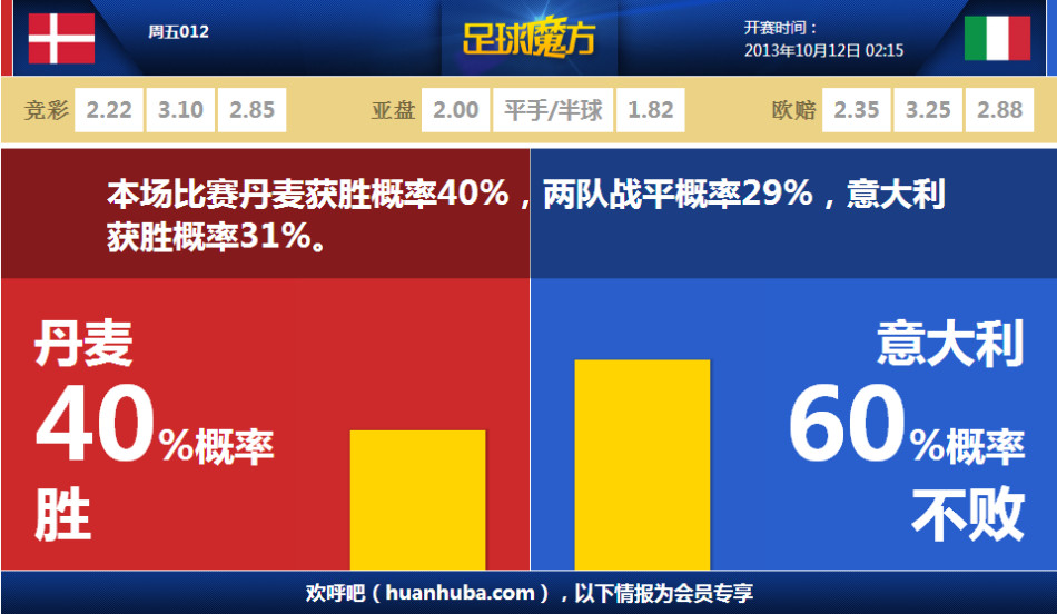 羅馬諾：曼聯(lián)邊鋒桑喬租借加盟阿斯頓維拉