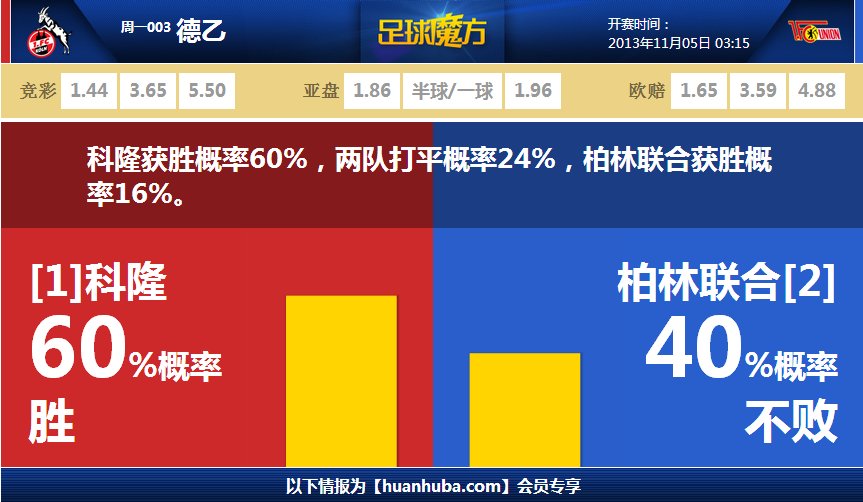 凡人之罪官網(wǎng)在哪下載 最新官方下載安裝地址