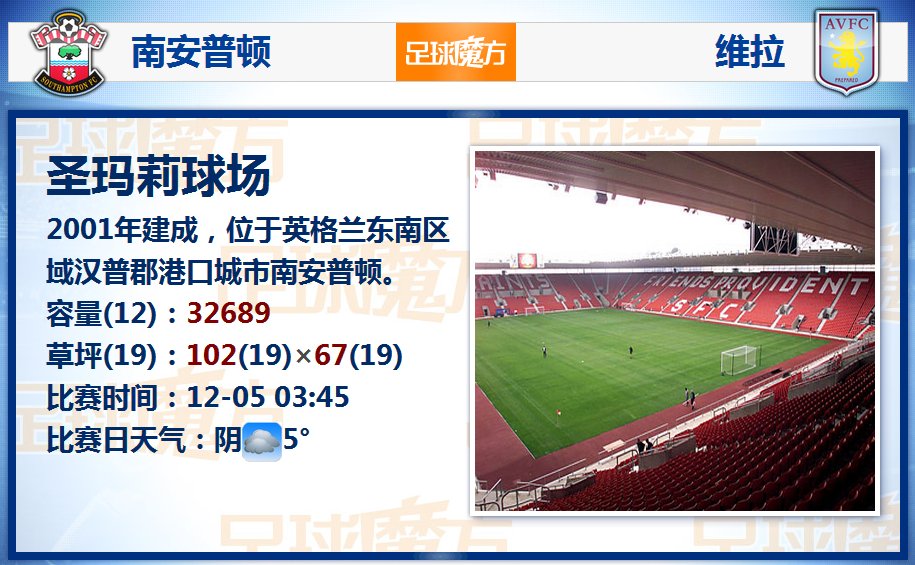 三節(jié)打爆！亞歷山大全場砍下40分3籃板8助攻2搶斷