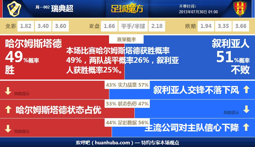 鵝鴨殺默劇演員技能玩法全解析