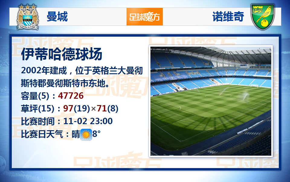2025年2月6日NBA常規(guī)賽馬刺vs老鷹直播【24直播網(wǎng)】