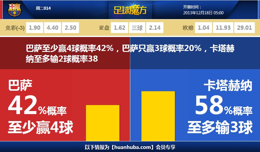 武漢三鎮(zhèn)球員劉若釩自由轉(zhuǎn)會上海海港，為武漢三鎮(zhèn)出場20次