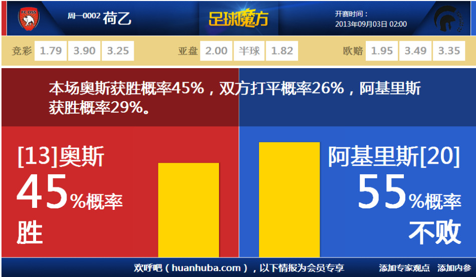 里奇：從未想過能和魔笛一起踢球，目前只和他聊過房子和租金