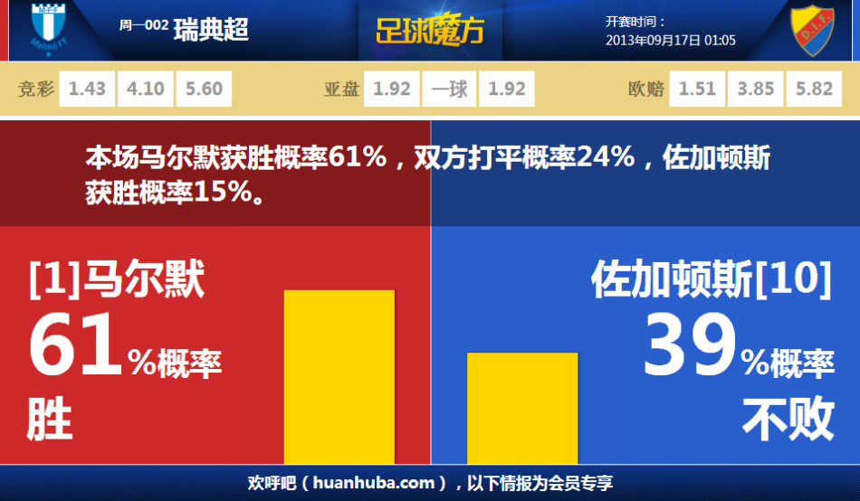 團(tuán)結(jié) 拼搏 奉獻(xiàn)！一場平局是對津門虎俱樂部三個(gè)精神的最好詮釋！
