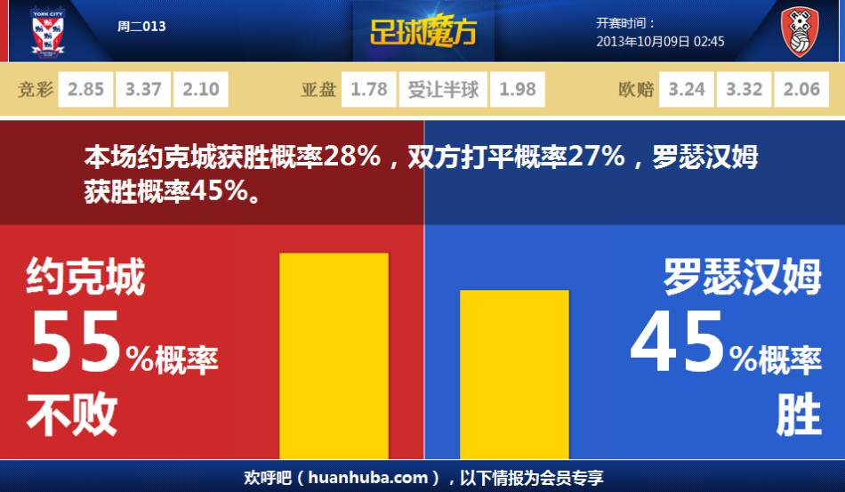 有原則！桑喬拒降薪被切爾西500萬“遣返” 如今拒降薪不愿去羅馬