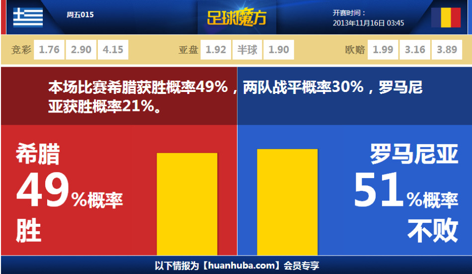 媒體人：泰山代理主帥韓鵬不出意外近期將離隊 專注全運會
