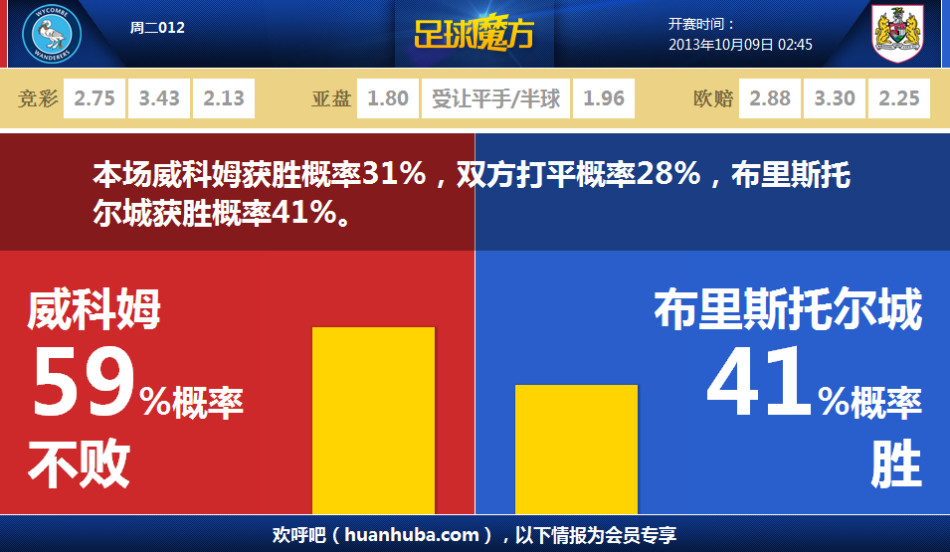 無限暖暖幕啟新聲音樂季任務怎么完成