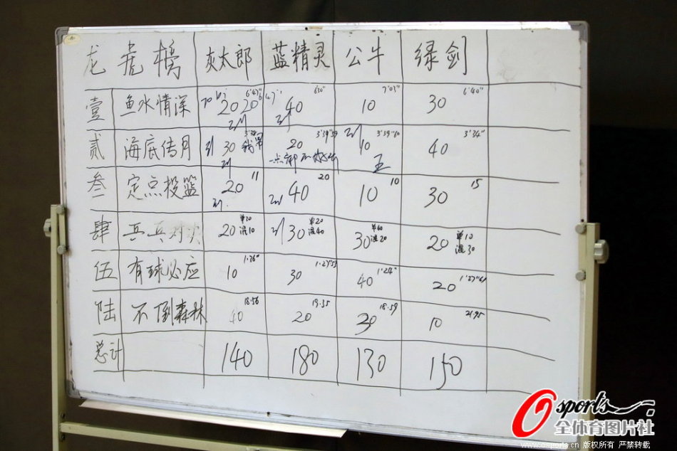 記者：德布勞內(nèi)表示與曼城的續(xù)約沒(méi)有進(jìn)展，雙方都不著急