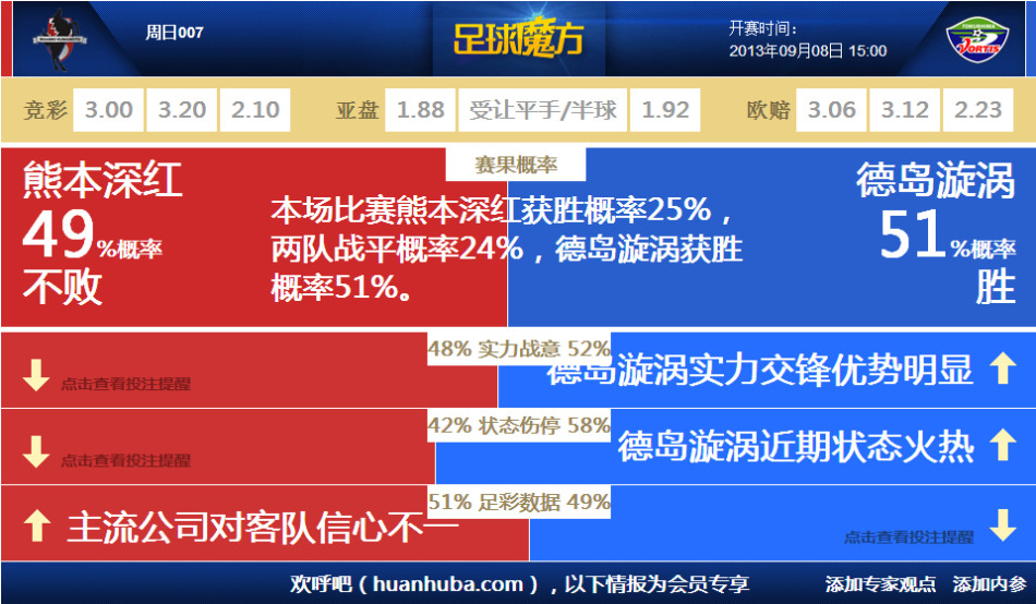鵝鴨殺默劇演員技能玩法全解析