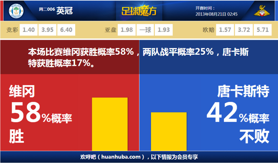 黃種人后衛(wèi)天花板！江湖再無林瘋狂 或許傷病是他唯一的意難平？