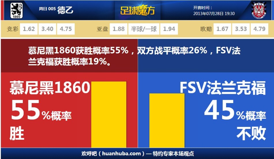 無限暖暖幕啟新聲音樂季任務怎么完成